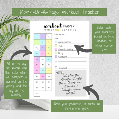 Sky Blue Mandala Workout Tracker - Year On A Page or Monthly